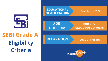 SEBI Grade A (Assistant Manager) Eligibility Criteria